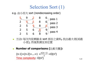 Selection Sort (1)
e.g. 由小而大 sort (nondecreasing order)
5 9 2 8 6
2 9 5 8 6
2 5 9 8 6
2 5 6 8 9
2 5 6 8 9
pass 1
pass 2
pass 4
pass 3
 方法: 每次均從剩餘未 sort 部份之資料, 找出最大者(或最
小者), 然後對調至其位置
 Number of comparisons (比較次數):
1-31
 