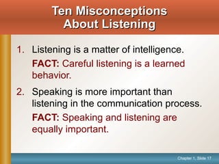 Chapter 1, Slide 17
Ten MisconceptionsTen Misconceptions
About ListeningAbout Listening
1. Listening is a matter of intelligence.
FACT: Careful listening is a learned
behavior.
2. Speaking is more important than
listening in the communication process.
FACT: Speaking and listening are
equally important.
 