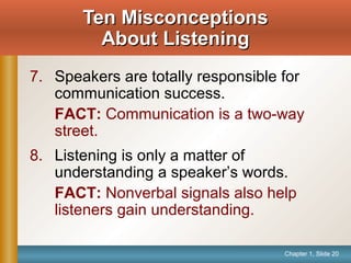 Chapter 1, Slide 20
7. Speakers are totally responsible for
communication success.
FACT: Communication is a two-way
street.
8. Listening is only a matter of
understanding a speaker’s words.
FACT: Nonverbal signals also help
listeners gain understanding.
Ten MisconceptionsTen Misconceptions
About ListeningAbout Listening
 