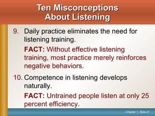 Chapter 1, Slide 21
9. Daily practice eliminates the need for
listening training.
FACT: Without effective listening
training, most practice merely reinforces
negative behaviors.
10. Competence in listening develops
naturally.
FACT: Untrained people listen at only 25
percent efficiency.
Ten MisconceptionsTen Misconceptions
About ListeningAbout Listening
 