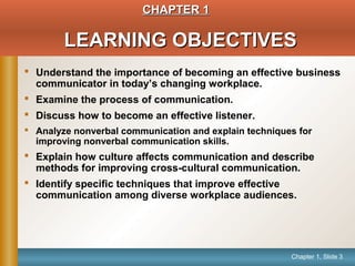 Chapter 1, Slide 3
LEARNING OBJECTIVESLEARNING OBJECTIVES
 Understand the importance of becoming an effective business
communicator in today’s changing workplace.
 Examine the process of communication.
 Discuss how to become an effective listener.
 Analyze nonverbal communication and explain techniques for
improving nonverbal communication skills.
 Explain how culture affects communication and describe
methods for improving cross-cultural communication.
 Identify specific techniques that improve effective
communication among diverse workplace audiences.
CHAPTER 1CHAPTER 1
 