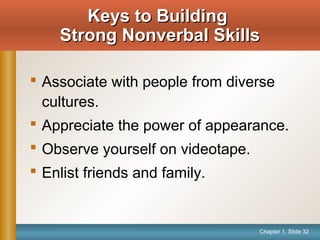 Chapter 1, Slide 32
 Associate with people from diverse
cultures.
 Appreciate the power of appearance.
 Observe yourself on videotape.
 Enlist friends and family.
Keys to BuildingKeys to Building
Strong Nonverbal SkillsStrong Nonverbal Skills
 