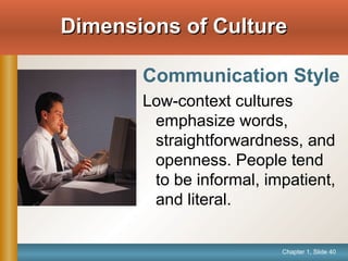 Chapter 1, Slide 40
Dimensions of CultureDimensions of Culture
Communication Style
Low-context cultures
emphasize words,
straightforwardness, and
openness. People tend
to be informal, impatient,
and literal.
 