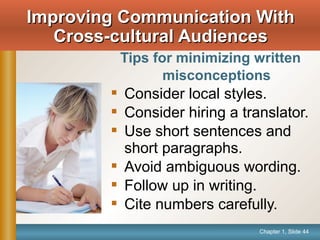 Chapter 1, Slide 44
Tips for minimizing written
misconceptions
 Consider local styles.
 Consider hiring a translator.
 Use short sentences and
short paragraphs.
 Avoid ambiguous wording.
 Follow up in writing.
 Cite numbers carefully.
Improving Communication WithImproving Communication With
Cross-cultural AudiencesCross-cultural Audiences
 