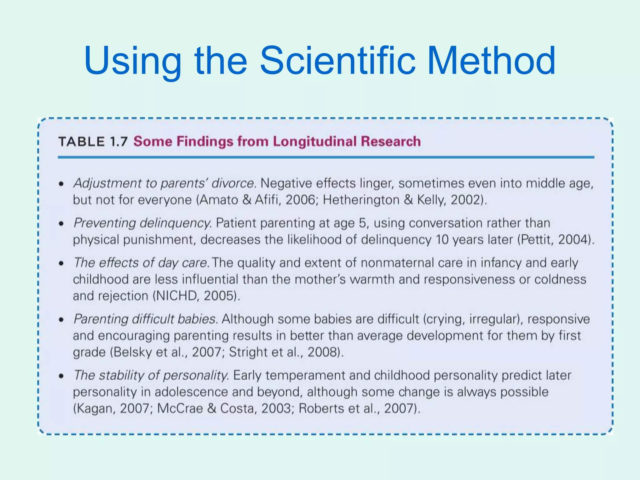 Using the Scientific Method
 
