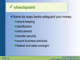 Chapter1_Business of Banking_Cengage.pptx