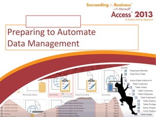 Succeeding in Business with Microsoft Access 2013
Preparing to Automate
Data Management
 