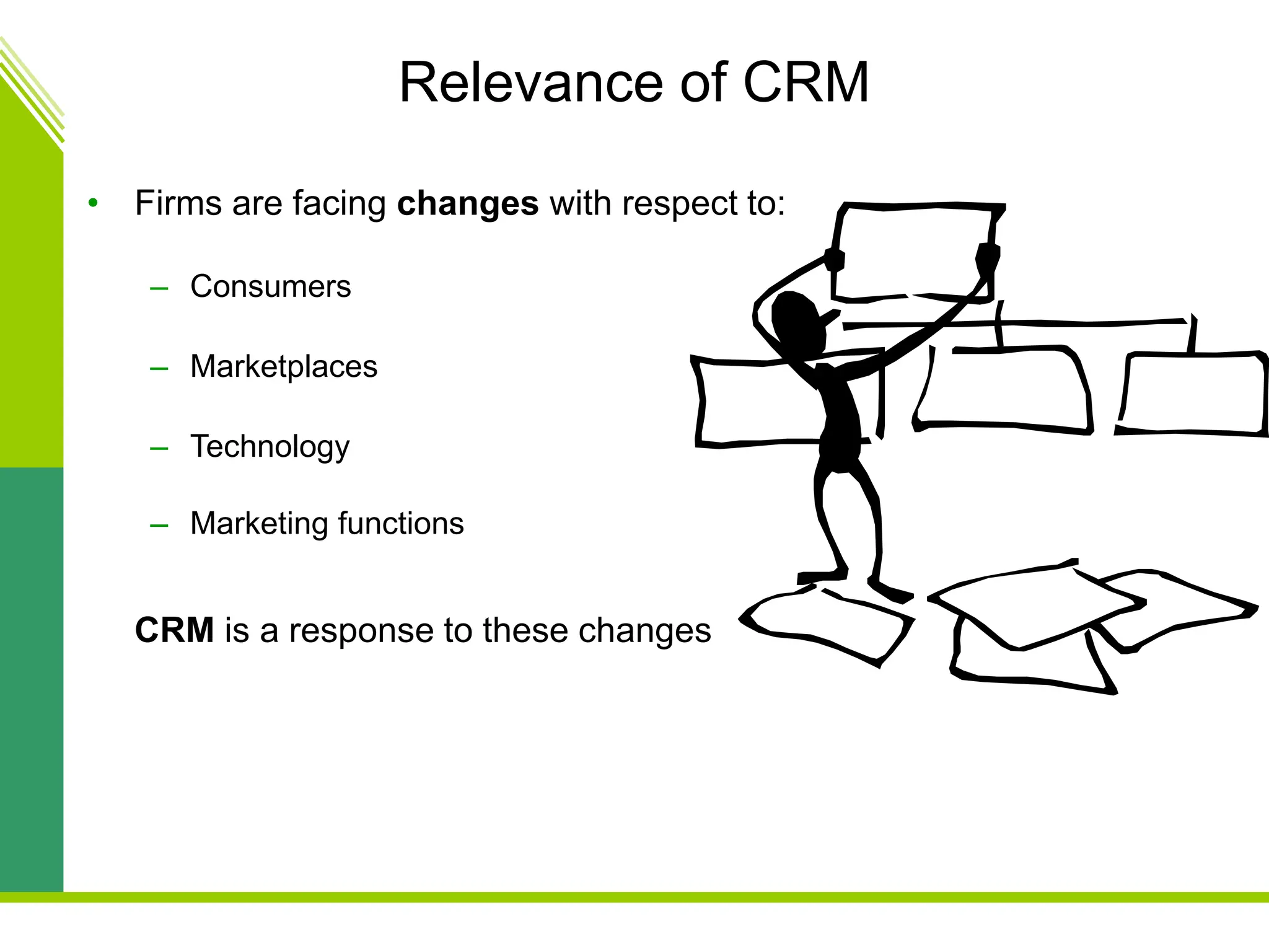 Relevance of CRM
• Firms are facing changes with respect to:
– Consumers
– Marketplaces
– Technology
– Marketing functions
CRM is a response to these changes
 