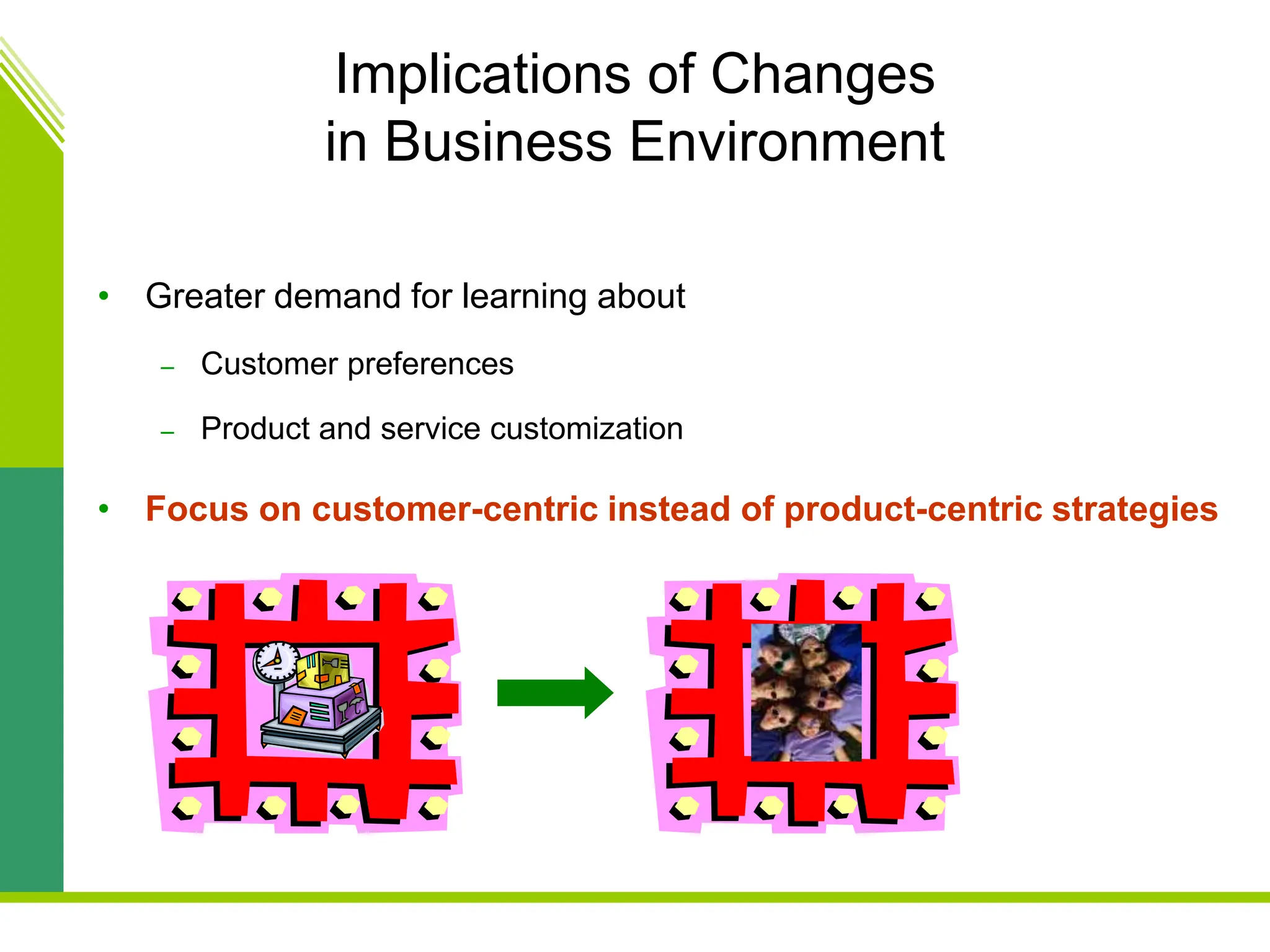 Implications of Changes
in Business Environment
• Greater demand for learning about
– Customer preferences
– Product and service customization
• Focus on customer-centric instead of product-centric strategies
 