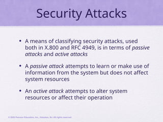 Comprehensive Overview of Cryptography and Network Security Concepts | PPTX