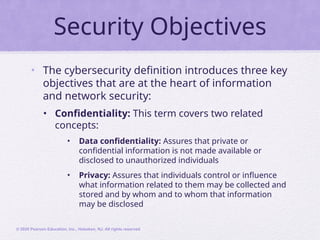 Comprehensive Overview of Cryptography and Network Security Concepts | PPTX