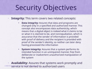 Comprehensive Overview of Cryptography and Network Security Concepts | PPTX