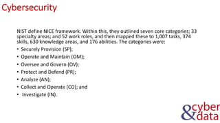 Cybersecurity
NIST define NICE framework. Within this, they outlined seven core categories; 33
specialty areas; and 52 work roles, and then mapped these to 1,007 tasks, 374
skills, 630 knowledge areas, and 176 abilities. The categories were:
• Securely Provision (SP);
• Operate and Maintain (OM);
• Oversee and Govern (OV);
• Protect and Defend (PR);
• Analyze (AN);
• Collect and Operate (CO); and
• Investigate (IN).
 
