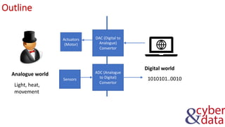 Outline
Analogue world
Digital world
DAC (Digital to
Analogue)
Convertor
ADC (Analogue
to Digital)
Convertor
1010101..0010Sensors
Actuators
(Motor)
Light, heat,
movement
 