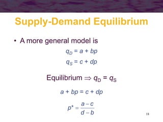 18
Supply-Demand Equilibrium
• A more general model is
qD = a + bp
qS = c + dp
Equilibrium  qD = qS
a + bp = c + dp
b
d
c
a
p



*
 