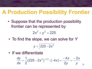 25
A Production Possibility Frontier
• Suppose that the production possibility
frontier can be represented by
225
2 2
2

 y
x
• To find the slope, we can solve for Y
2
2
225 x
y 

• If we differentiate
y
x
y
x
x
x
dx
dy 2
2
4
)
4
(
)
2
225
(
2
1 2
/
1
2 






 
 
