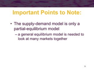 31
Important Points to Note:
• The supply-demand model is only a
partial-equilibrium model
– a general equilibrium model is needed to
look at many markets together
 