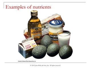 © 2012 John Wiley & Sons, Inc. All rights reserved.
Examples of nutrients
 