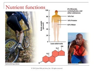 © 2012 John Wiley & Sons, Inc. All rights reserved.
Nutrient functions
 