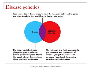© 2012 John Wiley & Sons, Inc. All rights reserved.
Disease genetics
 