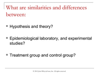 © 2012 John Wiley & Sons, Inc. All rights reserved.
What are similarities and differences
between:
 Hypothesis and theory?
 Epidemiological laboratory, and experimental
studies?
 Treatment group and control group?
 