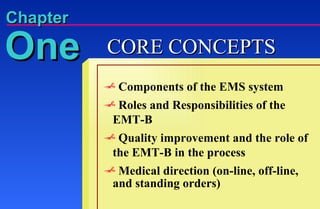 Introduction To Ems