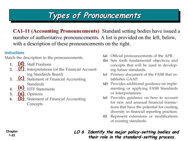 accounting standard setting accounting standard setting