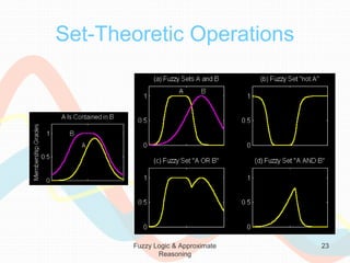 Fuzzy logic in approximate Reasoning | PPT