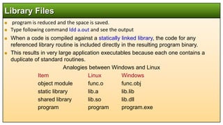 Linux Systems Programming: Ubuntu Installation and Configuration | PPTX