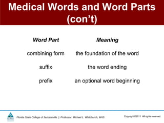 Medical Words and Word Parts
           (con’t)
               Word Part                                              Meaning

          combining form                            the foundation of the word

                    suffix                                     the word ending

                    prefix                         an optional word beginning




 Florida State College of Jacksonville | Professor: Michael L. Whitchurch, MHS   Copyright ©2011 All rights reserved.
 