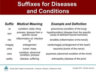 Suffixes for Diseases
                  and Conditions

Suffix Medical Meaning                                           Example and Definition
  -ia           condition; state; thing                          pneumonia (condition of the lung)
              process; disease from a                      hypothyroidism (disease from the specific
 -ism
                  specific cause                              cause of deficient thyroid hormone)
             inflammation of; infection
 -itis                                                          tonsillitis (inflammation of the tonsil)
                        of
-megaly                enlargement                          cardiomegaly (enlargement of the heart)
 -oma                  tumor; mass                                   neuroma (tumor of the nerve)
                  condition; abnormal
 -osis                                                    psychosis (abnormal condition of the mind)
                   condition; process
-pathy             disease, suffering                             arthropathy (disease of the joint)



    Florida State College of Jacksonville | Professor: Michael L. Whitchurch, MHS       Copyright ©2011 All rights reserved.
 