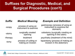 Suffixes for Diagnostic, Medical, and
     Surgical Procedures (con't)


Suffix               Medical Meaning                                 Example and Definition
                                                                  gastroscopy (process of using an
                      process of using an
-scopy                                                               instrument to examine the
                    instrument to examine
                                                                             stomach)
                        surgically created                        colostomy (surgically creating an
-stomy                       opening                                    opening in the colon)
-therapy                   treatment                             psychiatry (treatment of the mind)
                      process of cutting or                      laparotomy (process of making an
 -tomy                 making an incision                             incision in the abdomen)



  Florida State College of Jacksonville | Professor: Michael L. Whitchurch, MHS   Copyright ©2011 All rights reserved.
 