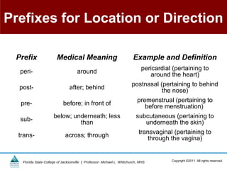 Prefixes for Location or Direction

 Prefix                 Medical Meaning                                 Example and Definition
                                                                             pericardial (pertaining to
  peri-                              around                                     around the heart)
                                                                       postnasal (pertaining to behind
  post-                         after; behind                                     the nose)
                                                                           premenstrual (pertaining to
  pre-                      before; in front of                               before menstruation)
                      below; underneath; less                             subcutaneous (pertaining to
  sub-                         than                                          underneath the skin)
                                                                            transvaginal (pertaining to
  trans-                     across; through                                    through the vagina)


   Florida State College of Jacksonville | Professor: Michael L. Whitchurch, MHS        Copyright ©2011 All rights reserved.
 