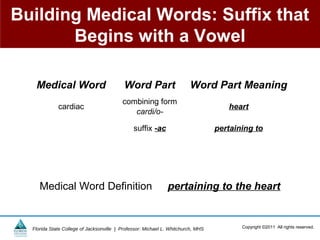 Building Medical Words: Suffix that
       Begins with a Vowel

   Medical Word                            Word Part                    Word Part Meaning
                                          combining form
             cardiac                                                                 heart
                                             cardi/o-

                                               suffix -ac                         pertaining to




     Medical Word Definition                                  pertaining to the heart


  Florida State College of Jacksonville | Professor: Michael L. Whitchurch, MHS          Copyright ©2011 All rights reserved.
 