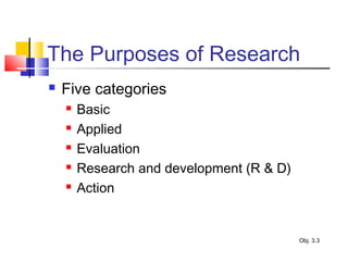 The Purposes of Research
 Five categories
 Basic
 Applied
 Evaluation
 Research and development (R & D)
 Action
Obj. 3.3
 