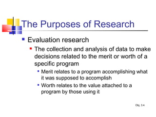 The Purposes of Research
 Evaluation research
 The collection and analysis of data to make
decisions related to the merit or worth of a
specific program

Merit relates to a program accomplishing what
it was supposed to accomplish

Worth relates to the value attached to a
program by those using it
Obj. 3.4
 
