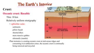 The Earth’s InteriorThe Earth’s Interior
Crust:
Oceanic crust: Basaltic
Thin: 10 km
Relatively uniform stratigraphy
= ophiolite suite:
sediments
pillow basalt
sheeted dikes
more massive gabbro
ultramafic (mantle)
Plate tectonics is creating oceanic crust at mid-ocean ridges and
consuming it at subduction zones, the oceanic crust is continually
being renewed and recycled.
4
 