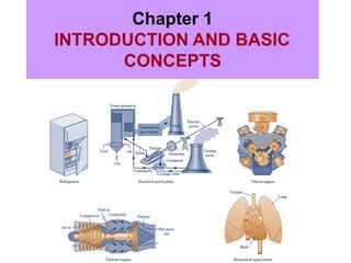 Introduction. Concept Example Ch01_Introduction and Basic Concepts.pdf