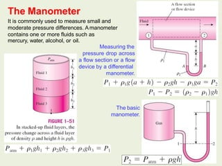 Ch01_Introduction and Basic Concepts.pdf