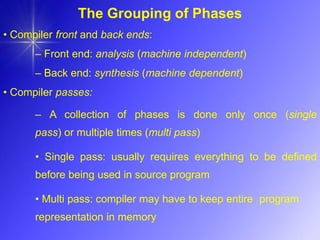 CH01_Introduction _BASICS-CompilerDesign | PDF