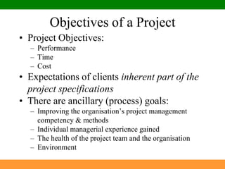 Objectives of a ProjectProject Objectives:PerformanceTimeCostExpectations of clients inherent part of the project specificationsThere are ancillary (process) goals:Improving the organisation’s project management competency & methodsIndividual managerial experience gainedThe health of the project team and the organisationEnvironment