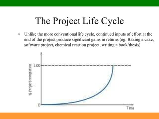 The Project Life CycleUnlike the more conventional life cycle, continued inputs of effort at the end of the project produce significant gains in returns (eg. Baking a cake, software project, chemical reaction project, writing a book/thesis)