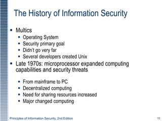 Principles of Information Security, 2nd Edition 11
The History of Information Security
 Multics
 Operating System
 Security primary goal
 Didn’t go very far
 Several developers created Unix
 Late 1970s: microprocessor expanded computing
capabilities and security threats
 From mainframe to PC
 Decentralized computing
 Need for sharing resources increased
 Major changed computing
 