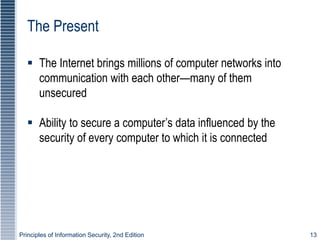 Principles of Information Security, 2nd Edition 13
The Present
 The Internet brings millions of computer networks into
communication with each other—many of them
unsecured
 Ability to secure a computer’s data influenced by the
security of every computer to which it is connected
 
