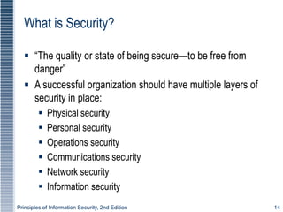 Principles of Information Security, 2nd Edition 14
What is Security?
 “The quality or state of being secure—to be free from
danger”
 A successful organization should have multiple layers of
security in place:
 Physical security
 Personal security
 Operations security
 Communications security
 Network security
 Information security
 