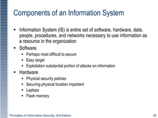 Principles of Information Security, 2nd Edition 20
Components of an Information System
 Information System (IS) is entire set of software, hardware, data,
people, procedures, and networks necessary to use information as
a resource in the organization
 Software
 Perhaps most difficult to secure
 Easy target
 Exploitation substantial portion of attacks on information
 Hardware
 Physical security policies
 Securing physical location important
 Laptops
 Flash memory
 