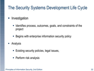 Principles of Information Security, 2nd Edition 32
The Security Systems Development Life Cycle
 Investigation
 Identifies process, outcomes, goals, and constraints of the
project
 Begins with enterprise information security policy
 Analysis
 Existing security policies, legal issues,
 Perform risk analysis
 