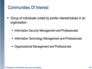 Principles of Information Security, 2nd Edition 39
Communities Of Interest
 Group of individuals united by similar interest/values in an
organization
 Information Security Management and Professionals
 Information Technology Management and Professionals
 Organizational Management and Professionals
 