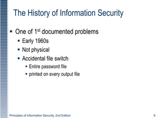 Principles of Information Security, 2nd Edition 6
The History of Information Security
 One of 1st documented problems
 Early 1960s
 Not physical
 Accidental file switch
 Entire password file
 printed on every output file
 