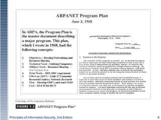 Principles of Information Security, 2nd Edition 8
Figure 1-2 - ARPANET
 